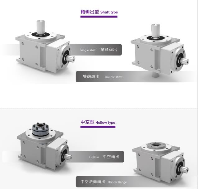 艾力歐雙曲面精密雙軸輸出齒輪減速機