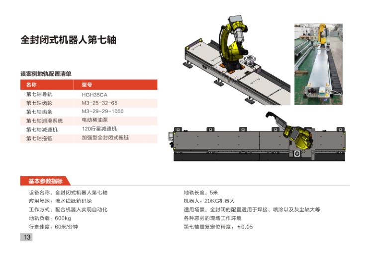 第七軸機器人分為哪些類型（YYC齒條應用）